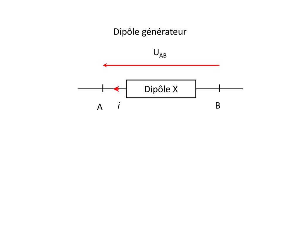 PPT Notions De Base D lectricit PowerPoint Presentation Free PPT Notions De Base D lectricit PowerPoint Presentation Free