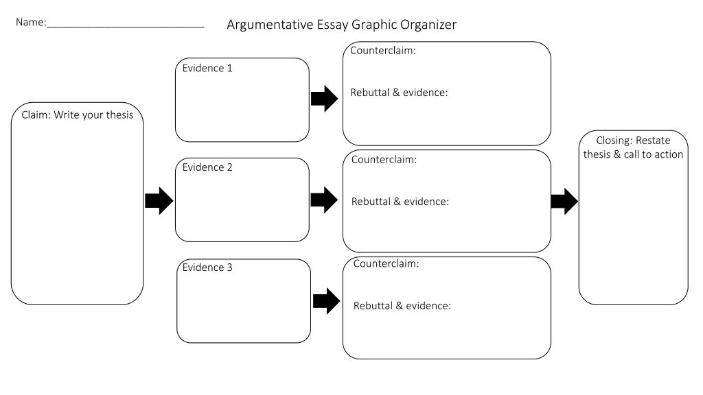 6th grade argumentative essay graphic organizer