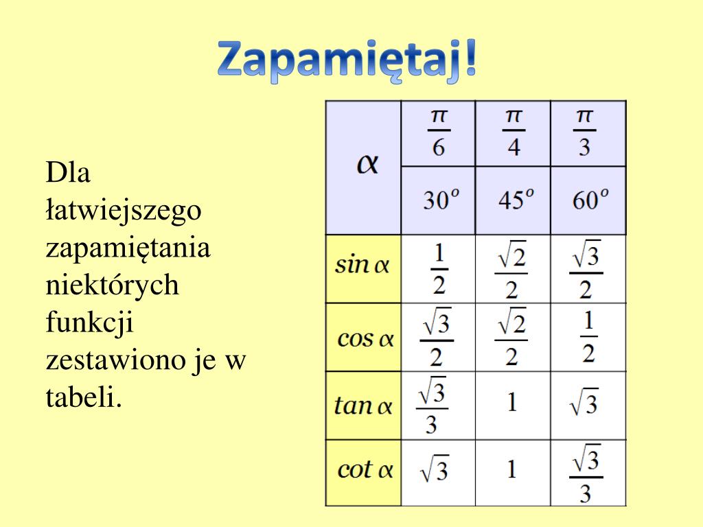 Funkcje Trygonometryczne Kąta Ostrego W Trójkącie Prostokątnym PPT - Funkcje trygonometryczne kąta ostrego PowerPoint Presentation