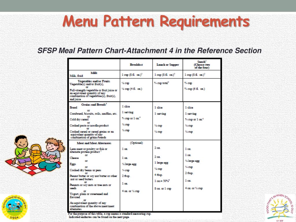 PPT MODULE THREE PowerPoint Presentation, free download ID2255695