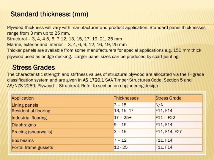 PPT PLYWOOD PowerPoint Presentation ID2256178