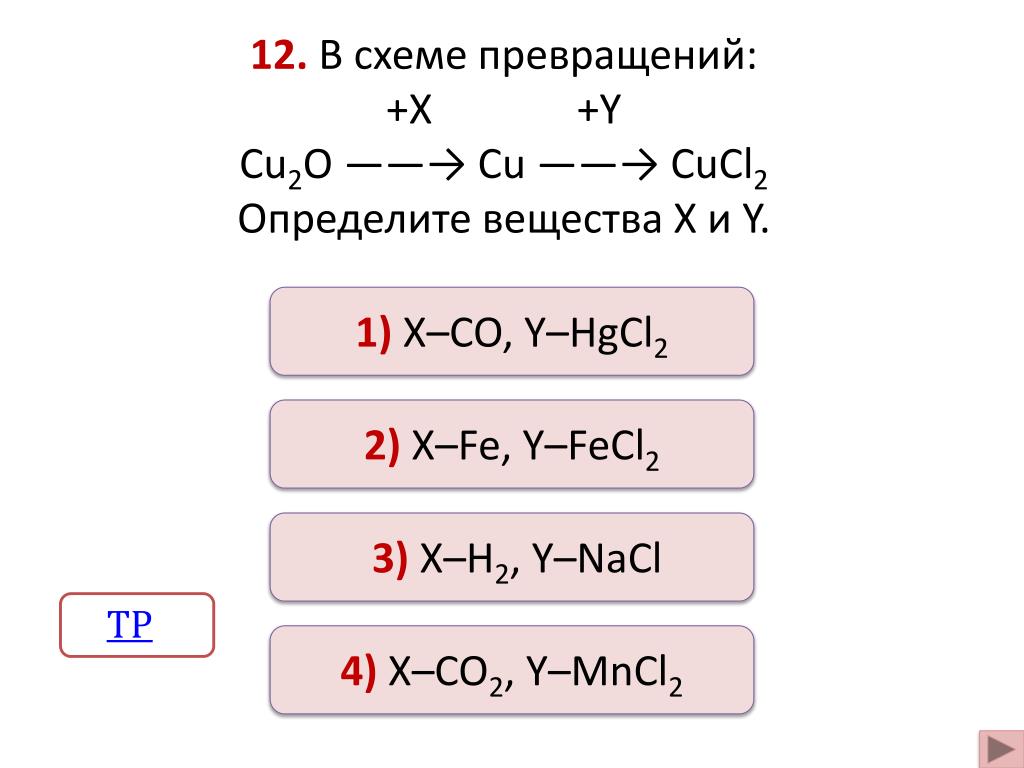 Вещество х в схеме х 2hcl fecl2 h2