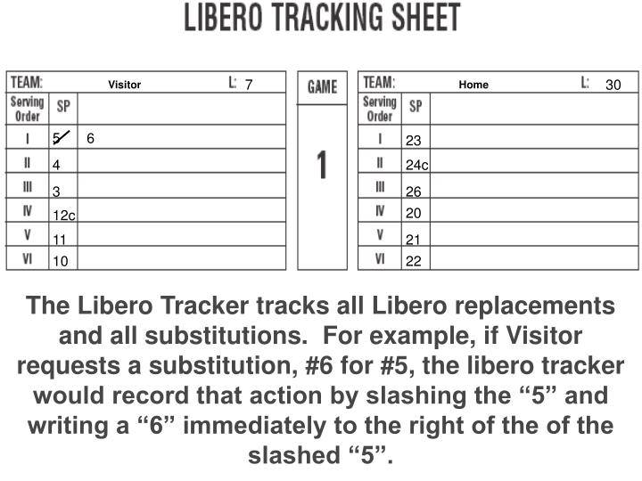 Printable Libero Tracking Sheet - prntbl.concejomunicipaldechinu.gov.co