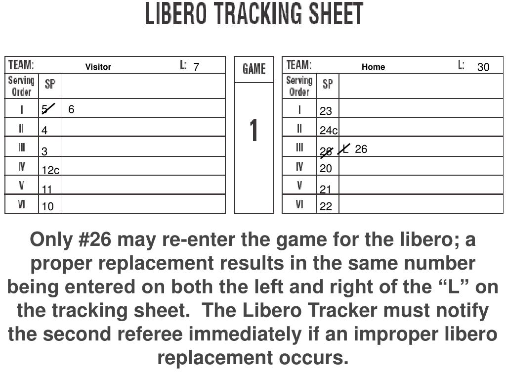 PPT NFHS High School Volleyball Scorer & Libero Tracker Training