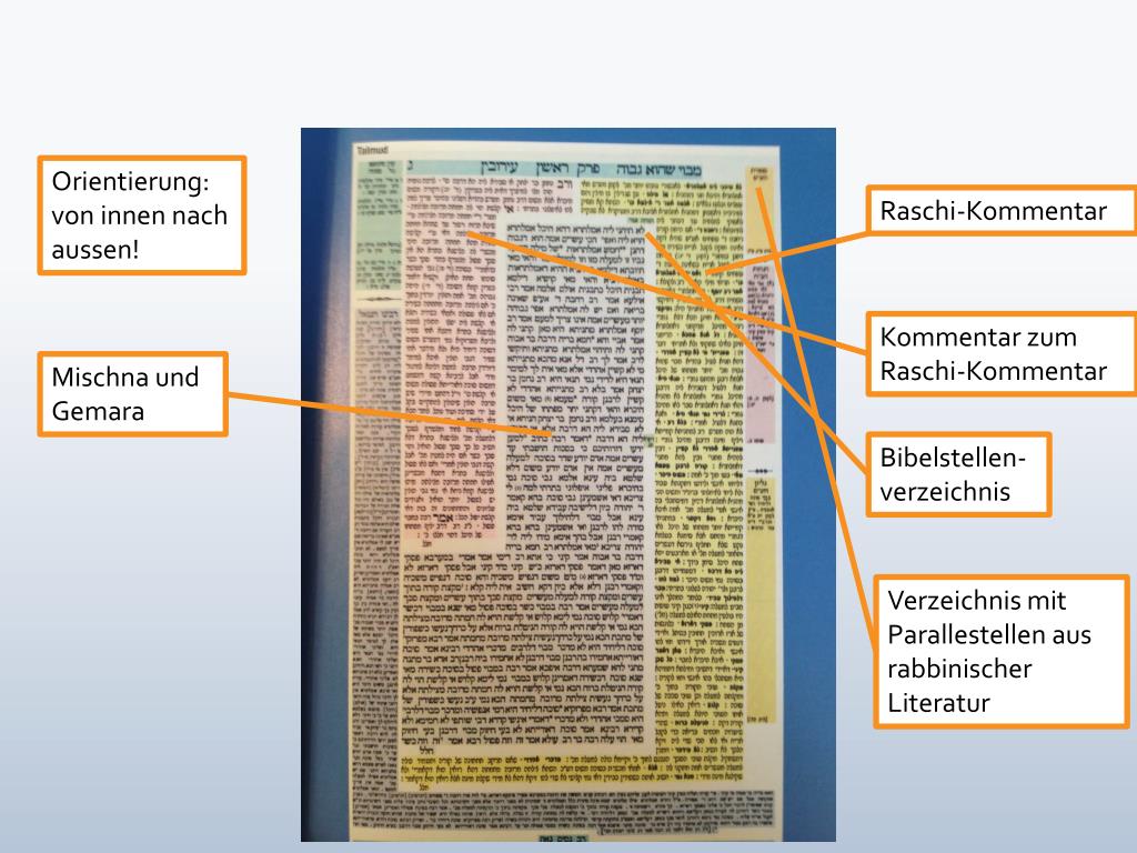 PPT - Heilige Schriften im Judentum PowerPoint Presentation, free