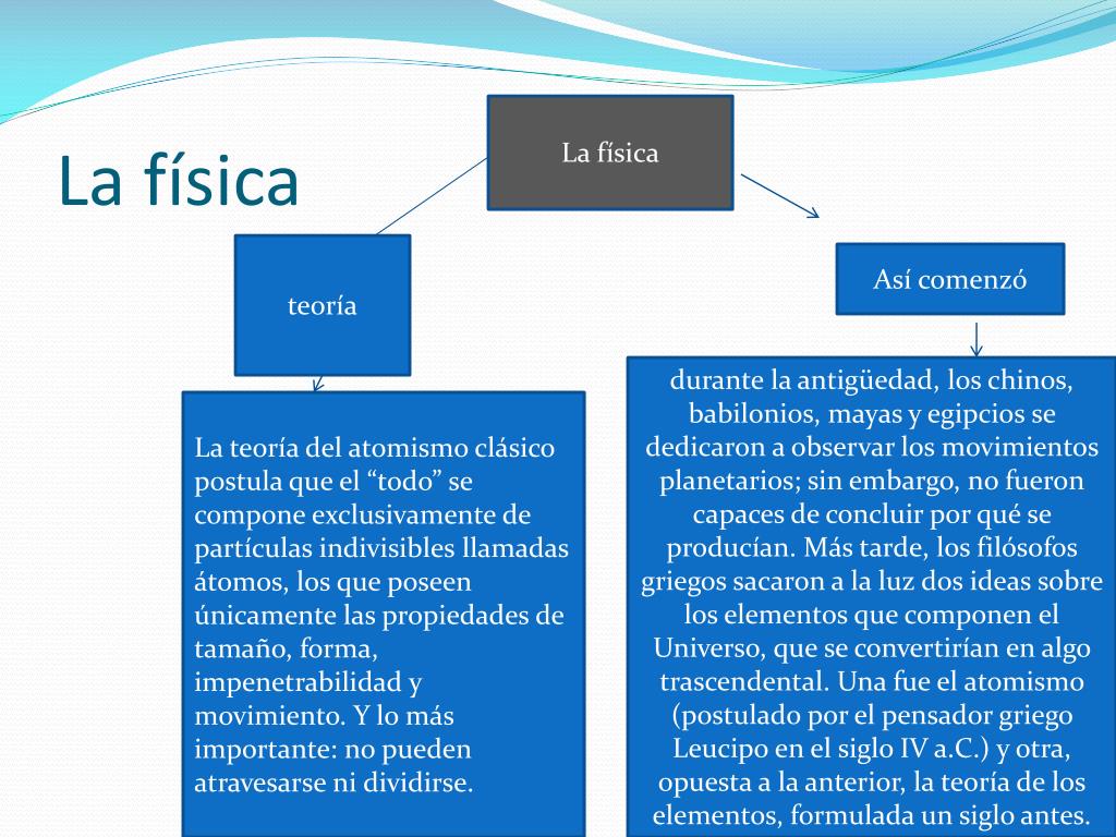 PPT - LA HISTORIA DE LA FISICA PowerPoint Presentation, free download