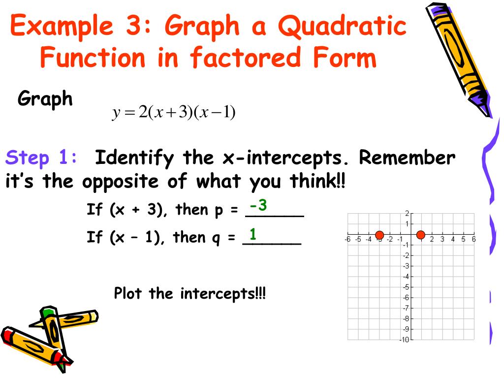 quadratic functions factored form assignment quizlet