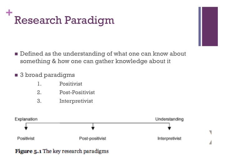 research paradigm most concerned about generalizing its findings