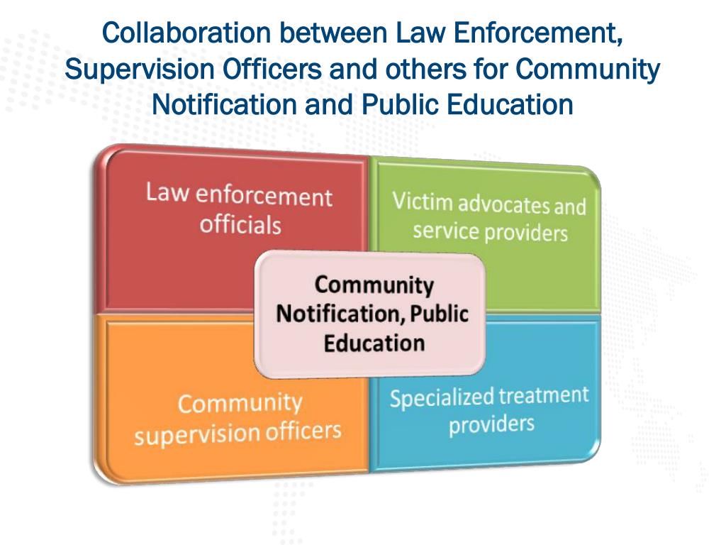 PPT - The Role of Collaboration in Combatting Crimes against Women and ...