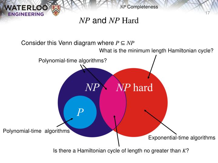 ppt np completeness powerpoint presentation id 2263347 p np venn diagram