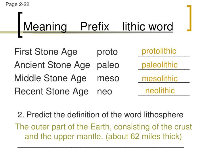 Words That Have Lith And Mean Stone