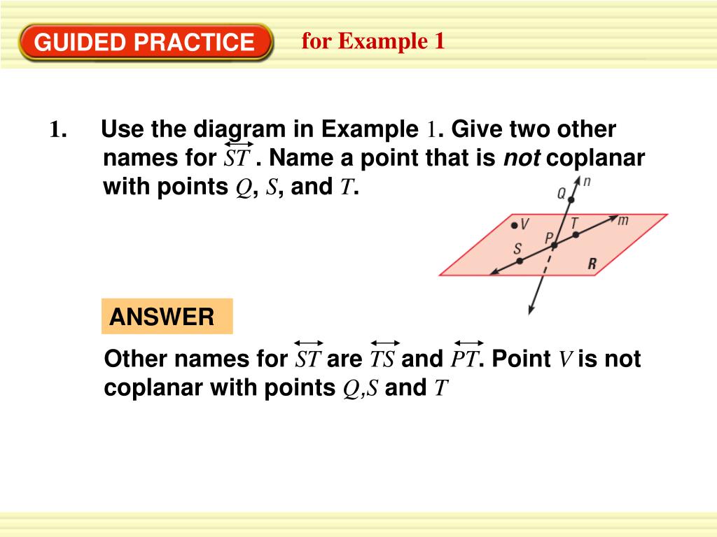 not coplanar not coplanar