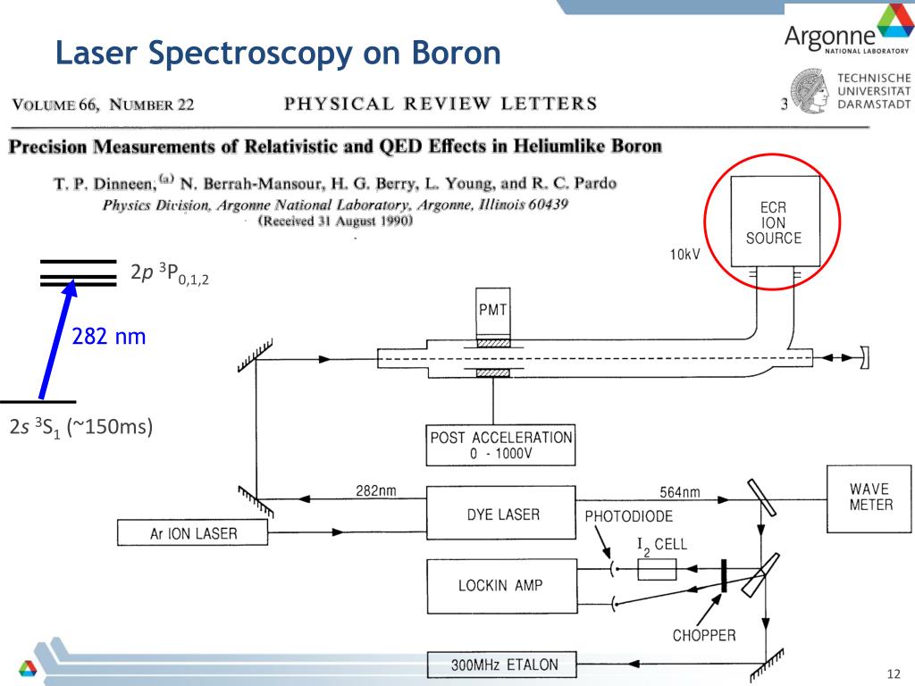 PPT - Laser Spectroscopy for Nuclear Structure Charge Radii and Moments ...