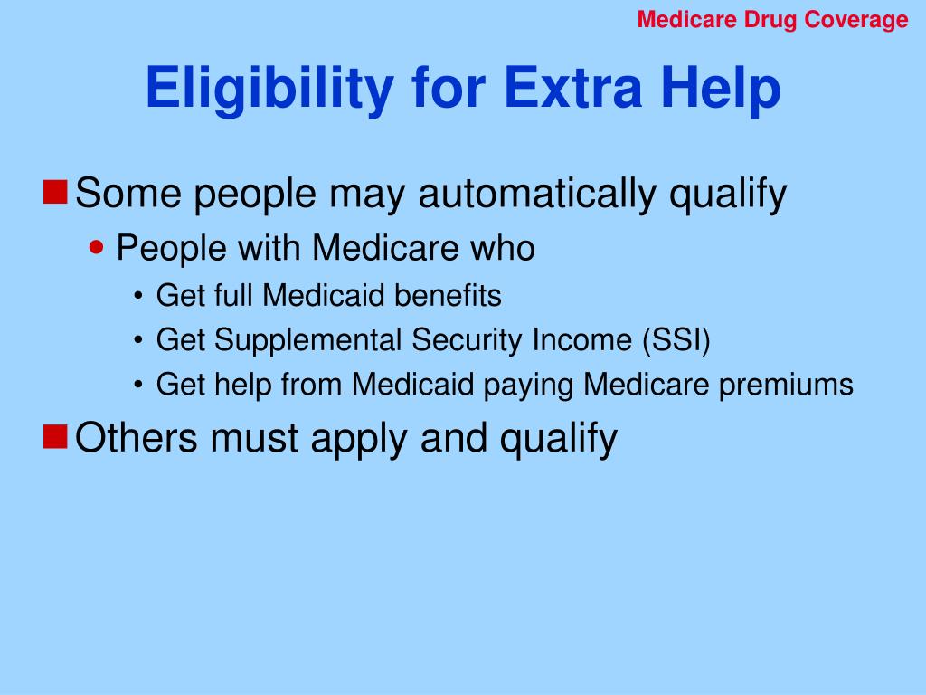 Income Limit To Qualify For Extra Help 2024 Ricca Kathlin