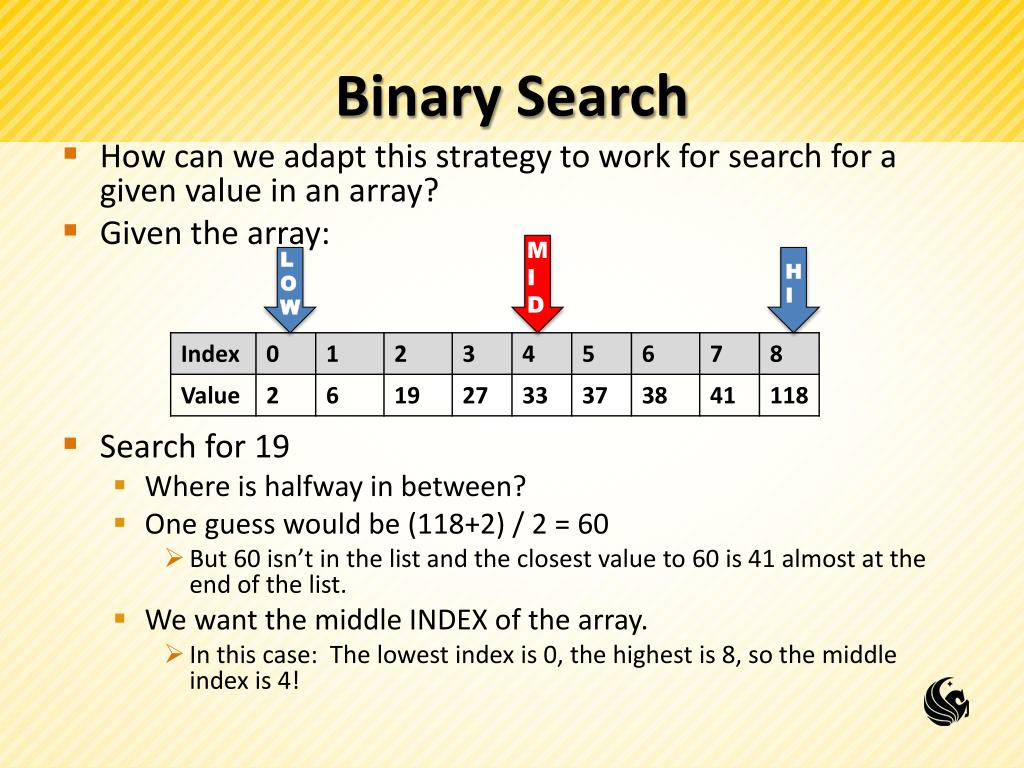 binary search research paper