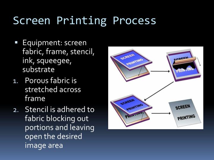 screen printing powerpoint presentation