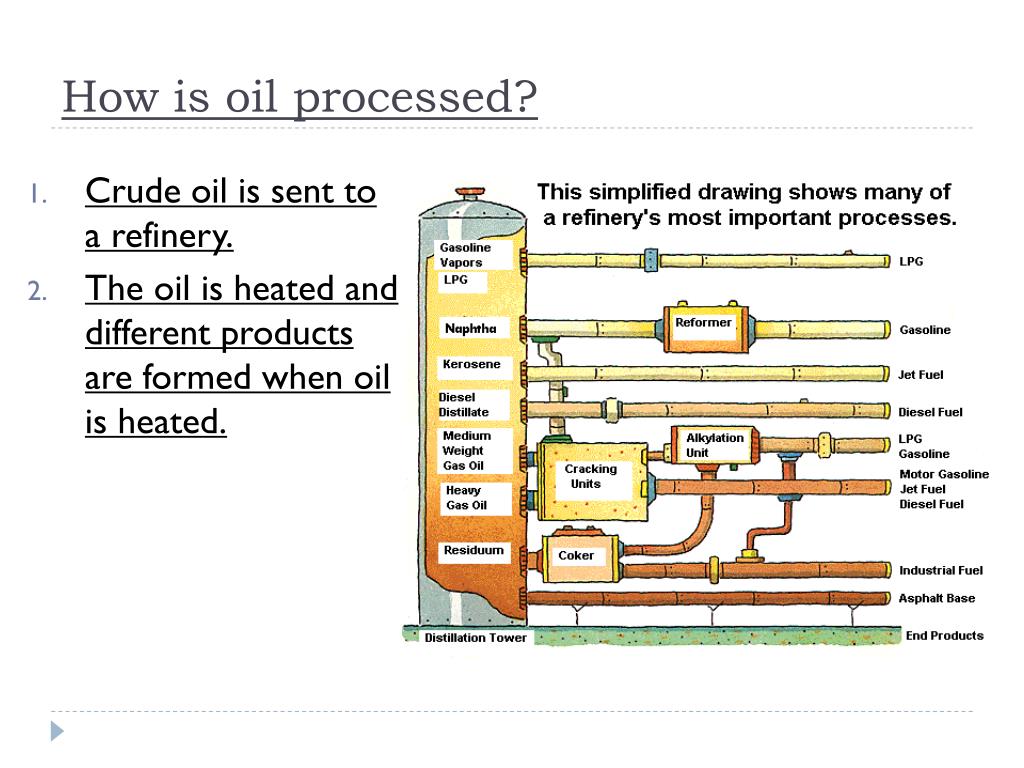 Oil processing
