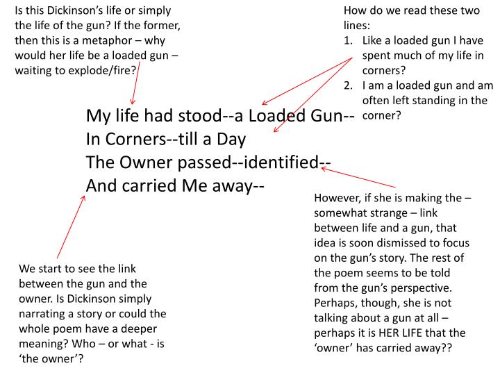 analysis my life had stood a With that in mind the following paper examines one of emily dickinson's poems, my life had stood-a loaded gun, in relationship to its language my life had stood-a loaded gun english: grave of emily dickinson in amherst, mass. analysis my life had stood a With that in mind the following paper examines one of emily dickinson's poems, my life had stood-a loaded gun, in relationship to its language my life had stood-a loaded gun english: grave of emily dickinson in amherst, mass.