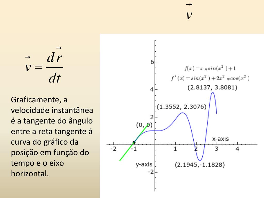 PPT - Física Geral e Experimental I Prof. Ms . Alysson Cristiano Beneti  PowerPoint Presentation - ID:2269290, image size:1024x768