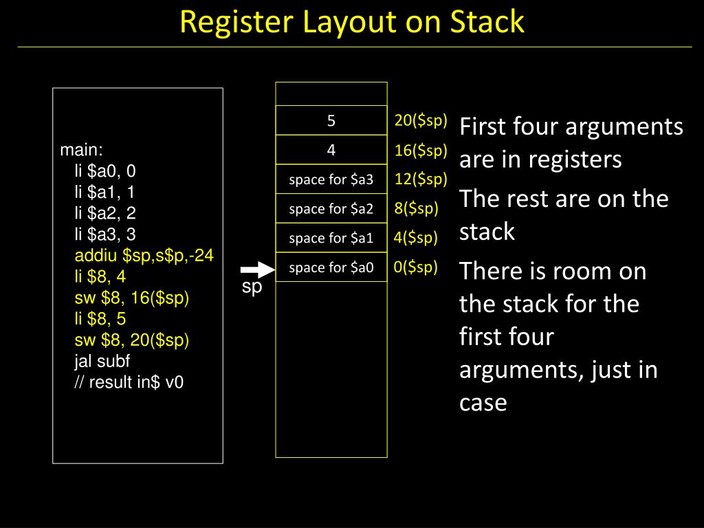 PPT - Calling Conventions PowerPoint Presentation, free download - ID ...