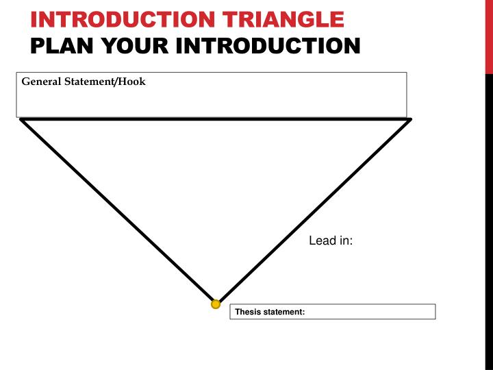Paradoxical introduction examples picture