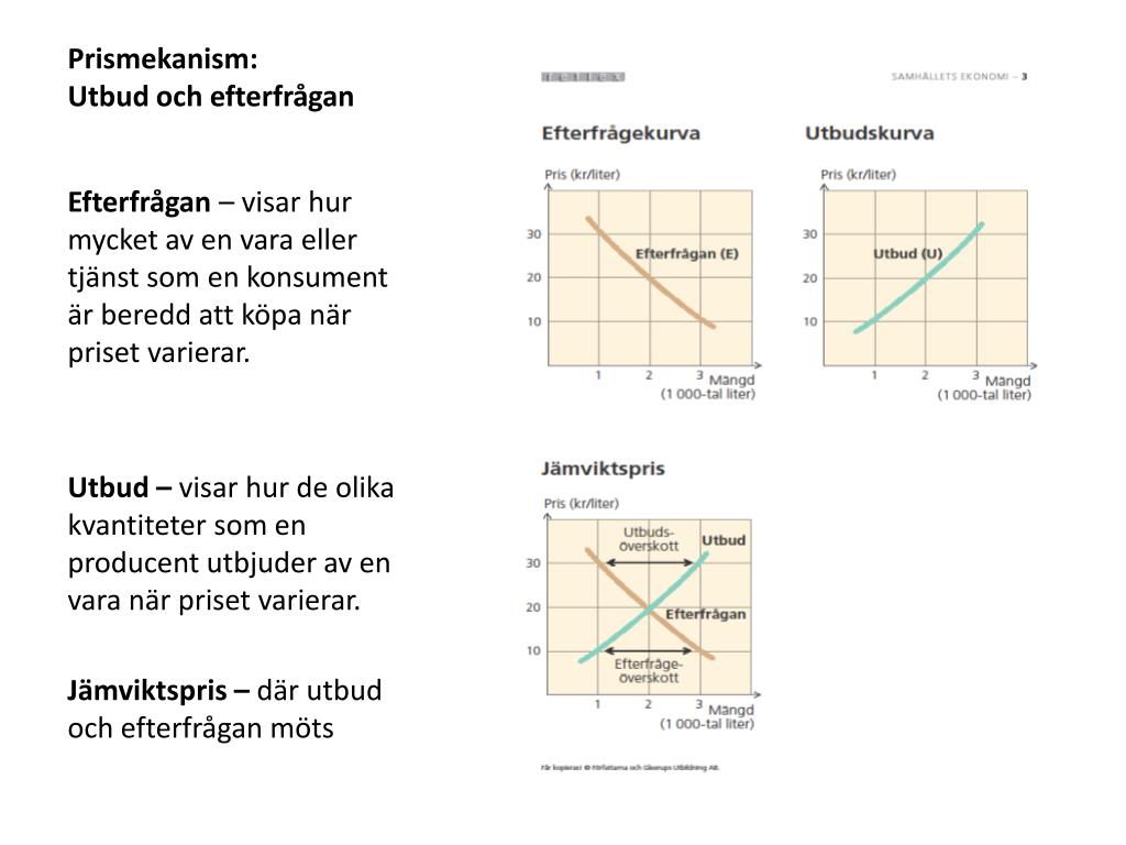 PPT - Samhällsekonomi PowerPoint Presentation, Free Download - ID:2270914