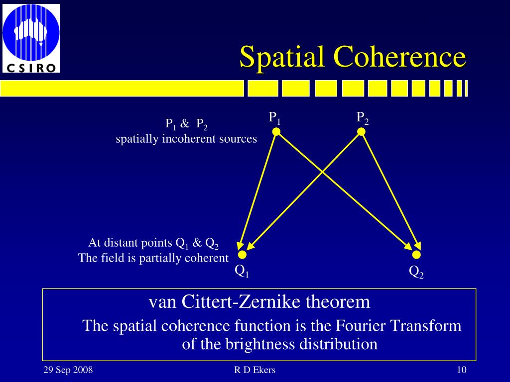 PPT - Principles of Interferometry I PowerPoint Presentation, free download  - ID:2271372