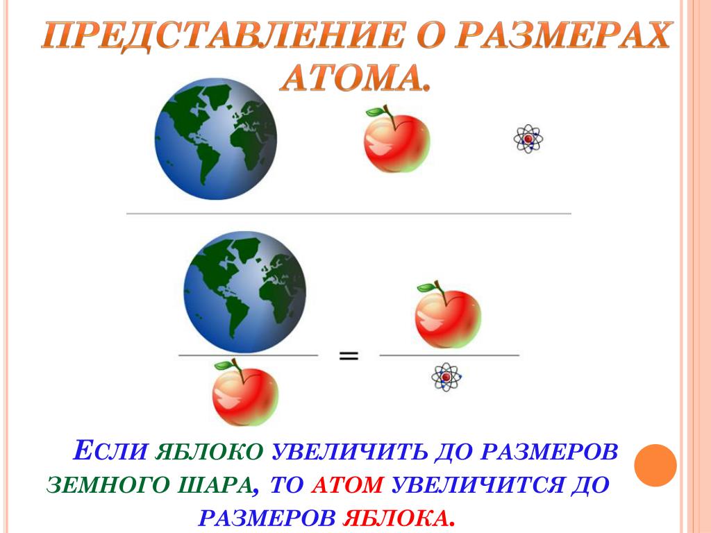 Атом сравнение размеров. Если атом увеличить до размера яблока. Сравнительные Размеры атома. Размер яблока. Атом и яблоко.