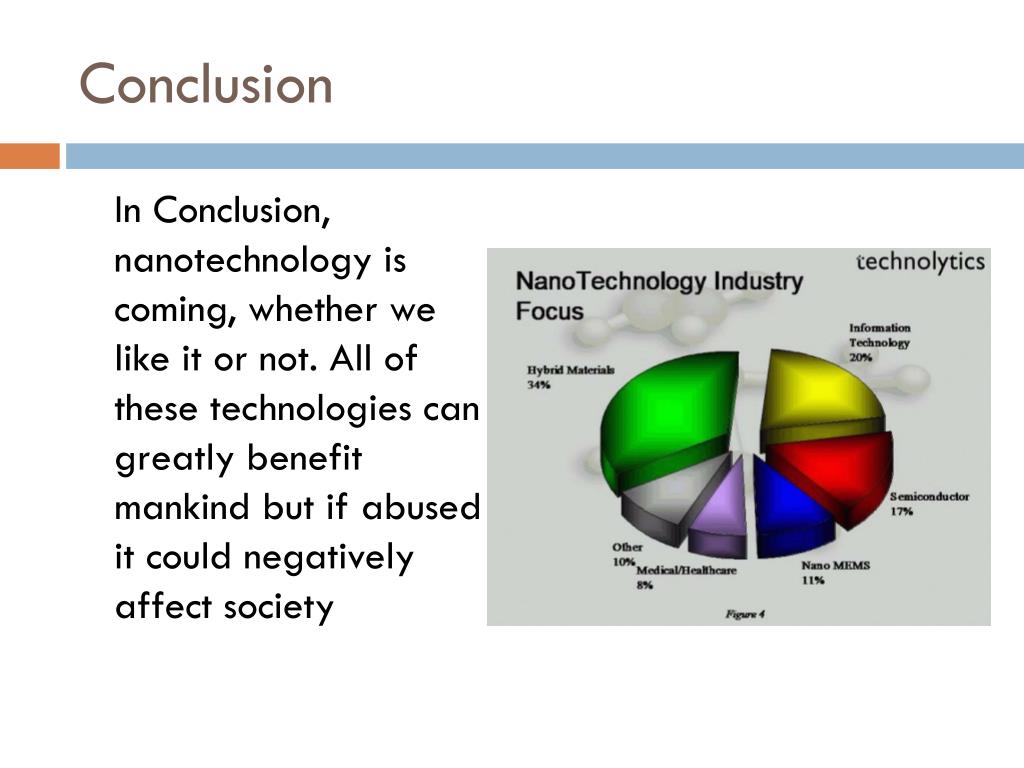 nanotechnology essay conclusion