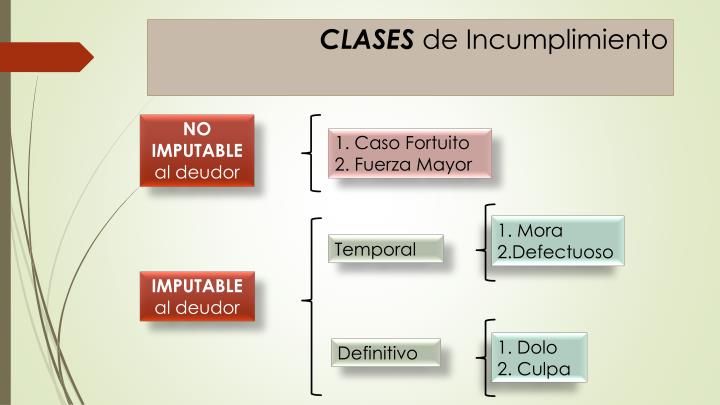 a essay of las obligaciones jurdicas Pablo fernández y antonio bonet fusiones, adquisiciones y control de las empresas vez que el comprador deberá pagar un precio superior al actual de mercado para. a essay of las obligaciones jurdicas Pablo fernández y antonio bonet fusiones, adquisiciones y control de las empresas vez que el comprador deberá pagar un precio superior al actual de mercado para.