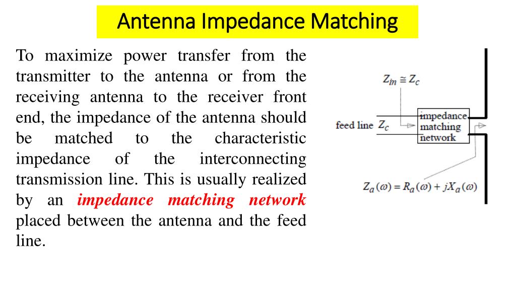 PPT - Lecture 4 Antenna Impedance Matching PowerPoint Presentation, free  download - ID:2273089