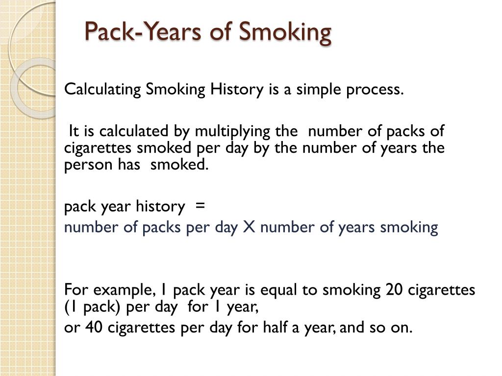 What is a Cigarette Pack Year?