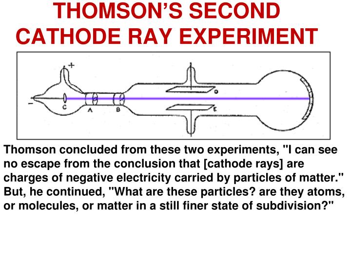 thomson cathode ray experiment explanation thomson cathode ray experiment explanation