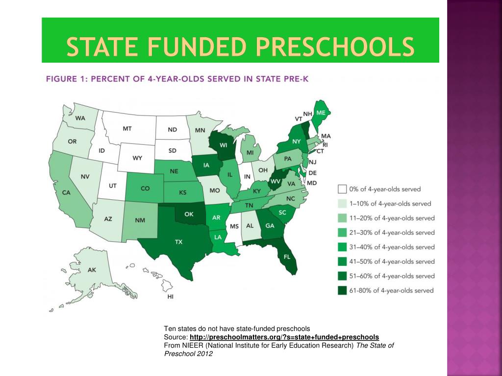 PPT Believe in Preschool= Achieve in the Future Laying the Foundation for School Success