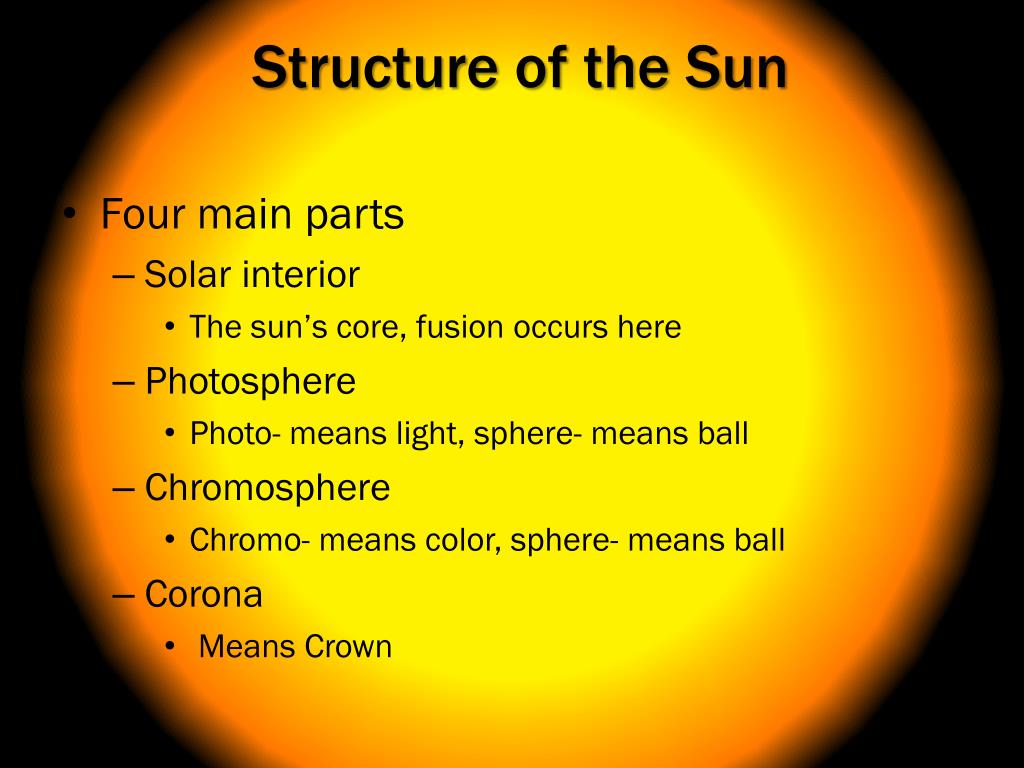 Ppt Properties Of The Sun Powerpoint Presentation Free