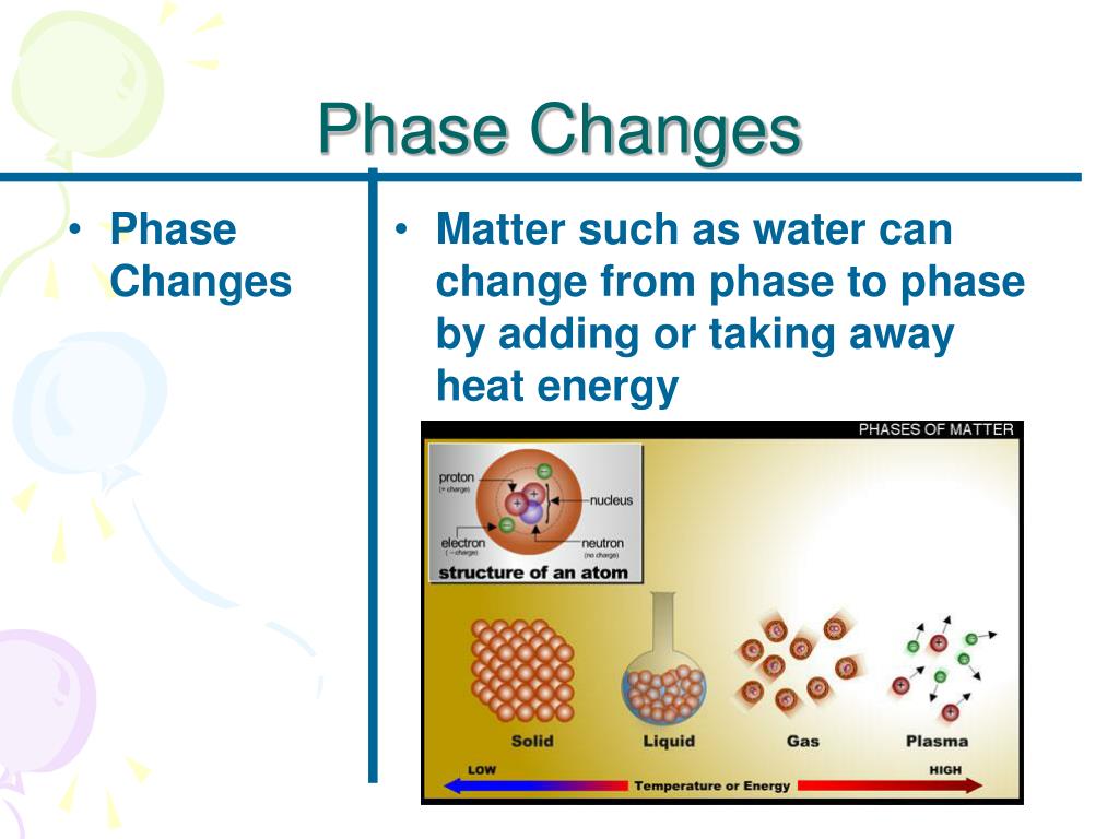PPT - Phases, Phase Changes, Chemical and Physical Changes PowerPoint