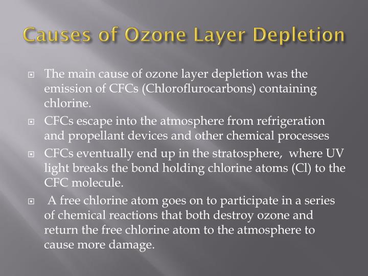 ozone depletion presentation ozone depletion presentation