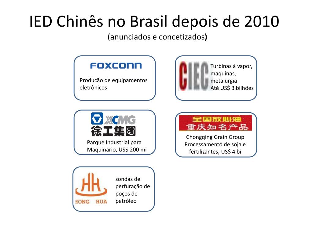 Fuvest 2011 Os Investimentos Diretos Da China No Brasil