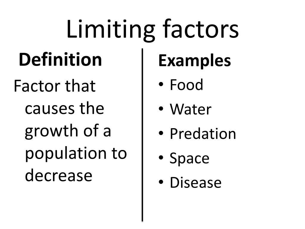 Limiting factor Definition and Examples - Biology Online Dictionary