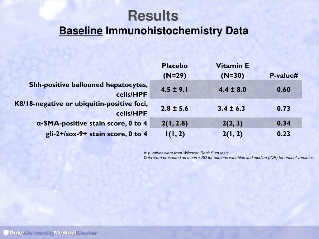 PPT Hedgehog Pathway Targeted by Vitamin E Therapy in NASH PowerPoint Presentation ID2277703
