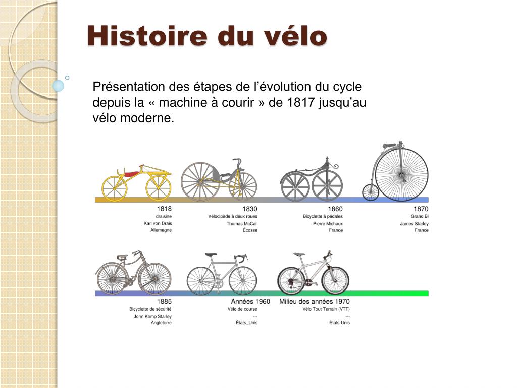 PPT - Histoire du vélo PowerPoint Presentation, free download - ID:2278200