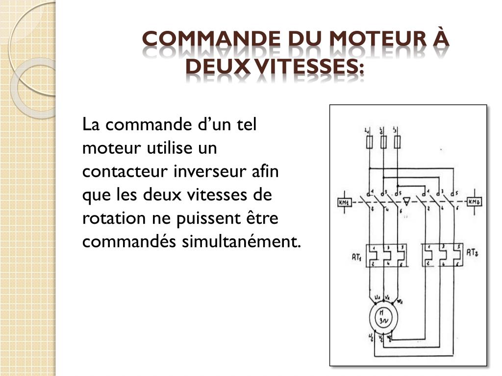 PPT MOTEURS ELECTRIQUES SPECIAUX PowerPoint Presentation Free PPT MOTEURS ELECTRIQUES SPECIAUX PowerPoint Presentation Free