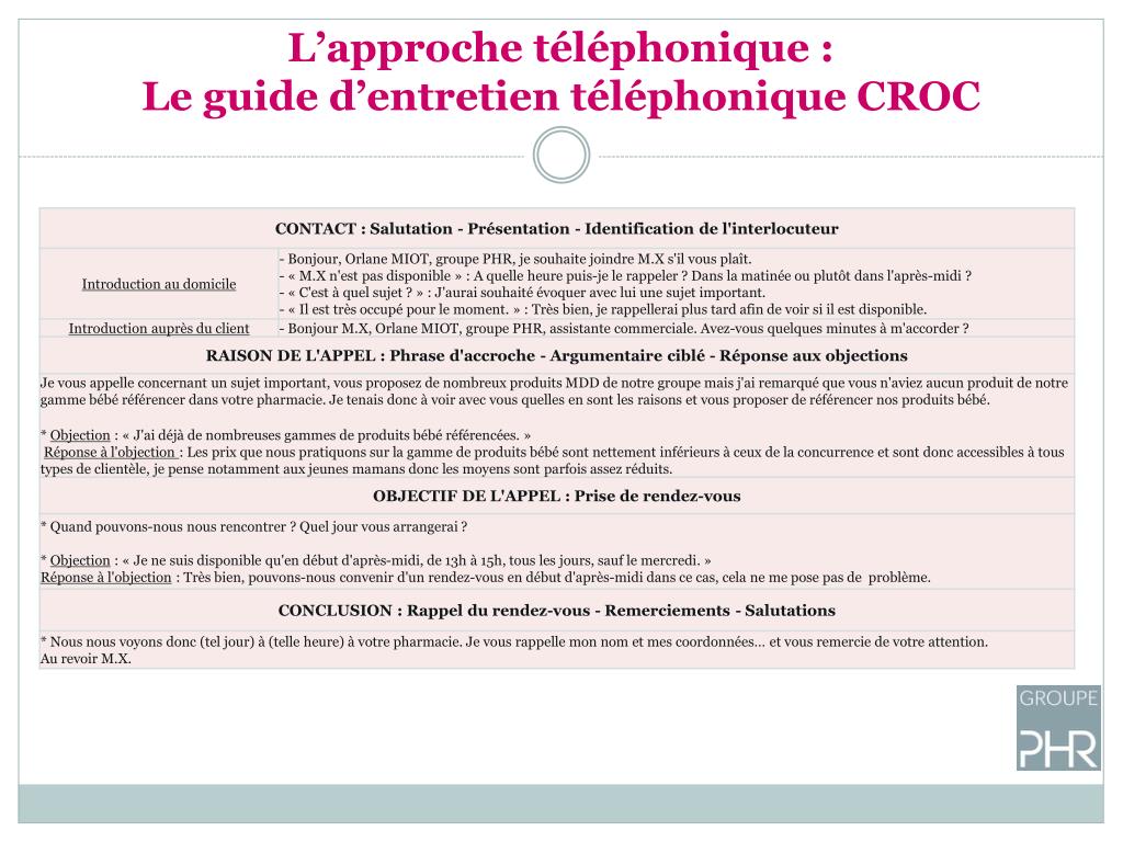 Plan D Appel Telephonique Croc PPT - MIOT Orlane BTS Négociation Relation Client E6 – Session 2013