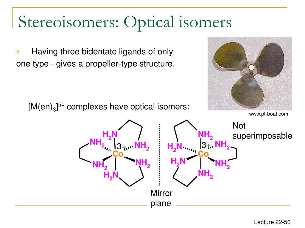 PPT CHEM1612 Pharmacy Week 8 Complexes I PowerPoint Presentation