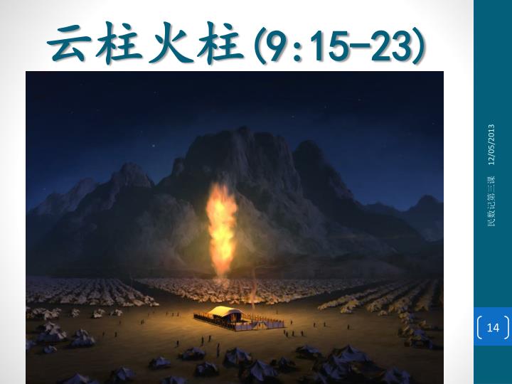PPT - 民数记 PowerPoint Presentation - ID:2279666