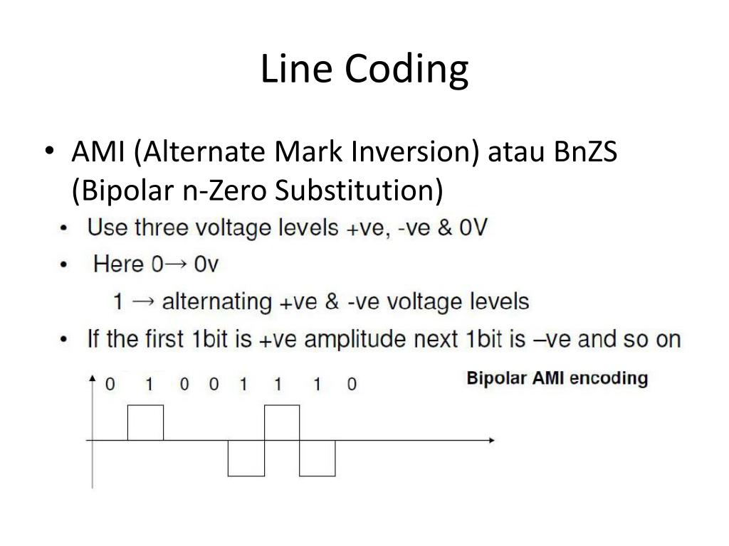 Lines of code. Data coding. Ami код. NRZI decoding.