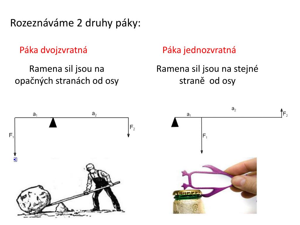 PPT - UŽITÍ PÁKY. PowerPoint Presentation, free download - ID:2280546