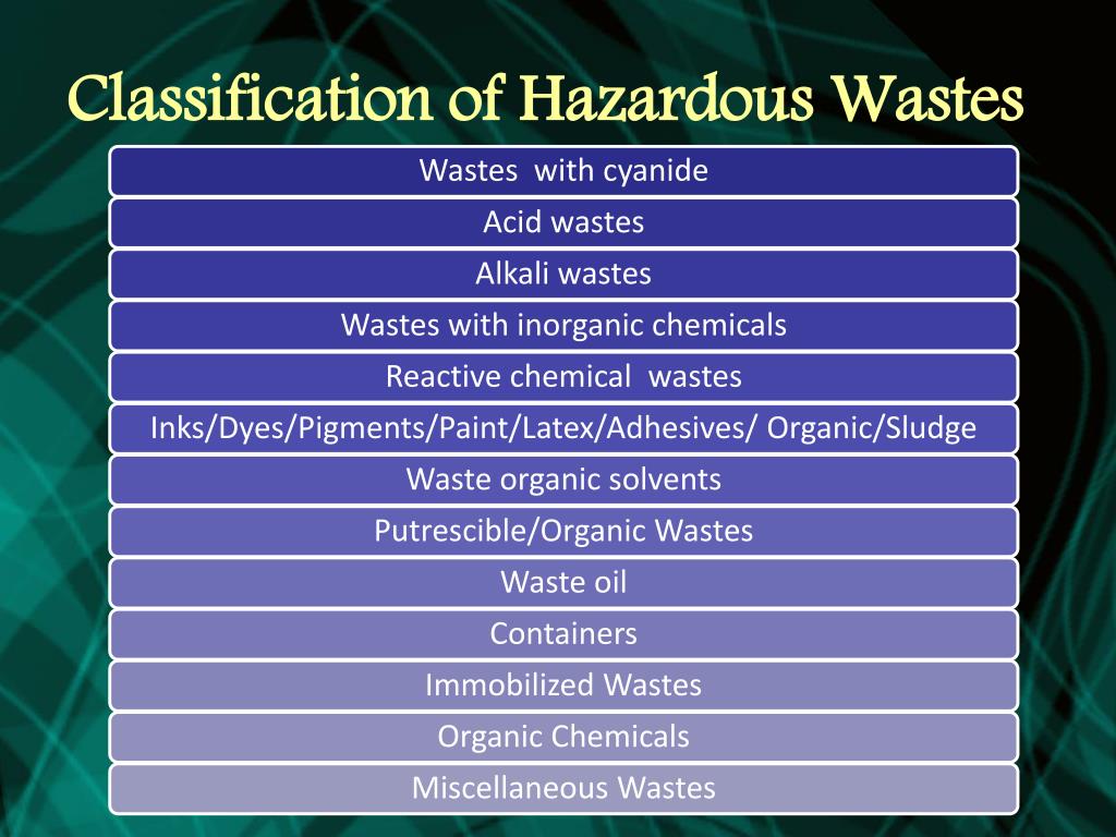 Hazardous Waste Code D039 at Sidney Hawkins blog