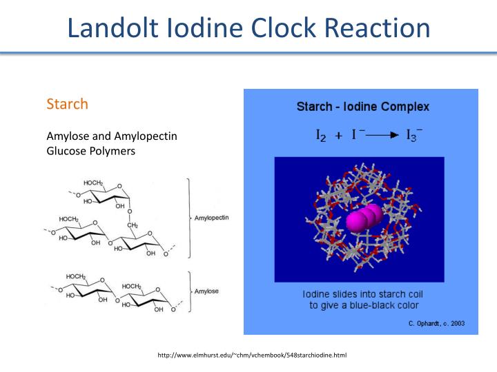 PPT - Rainer Glaser, Chemistry MLS Proseminar , November 16, 2009 (with ...