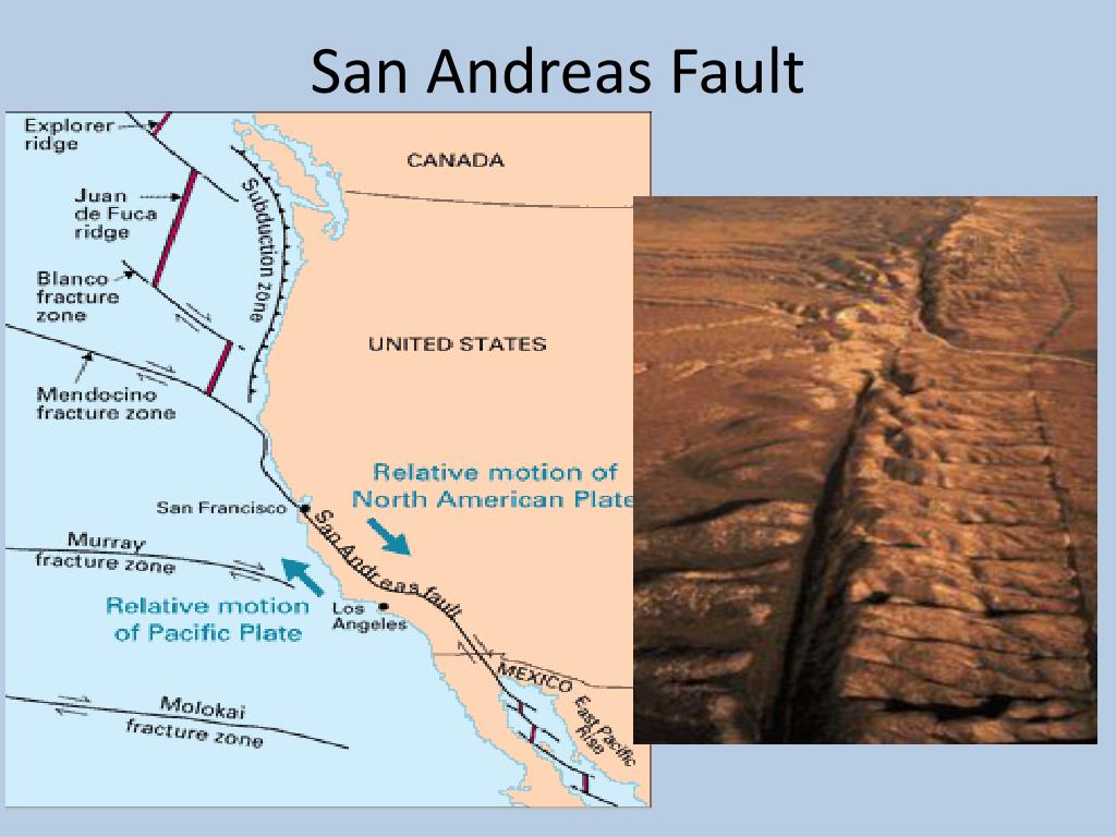 San Andreas Fault Plate Boundary Type